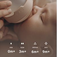 Difrax LOVI Mammafeel Dynamic Bottle Teat - Slow